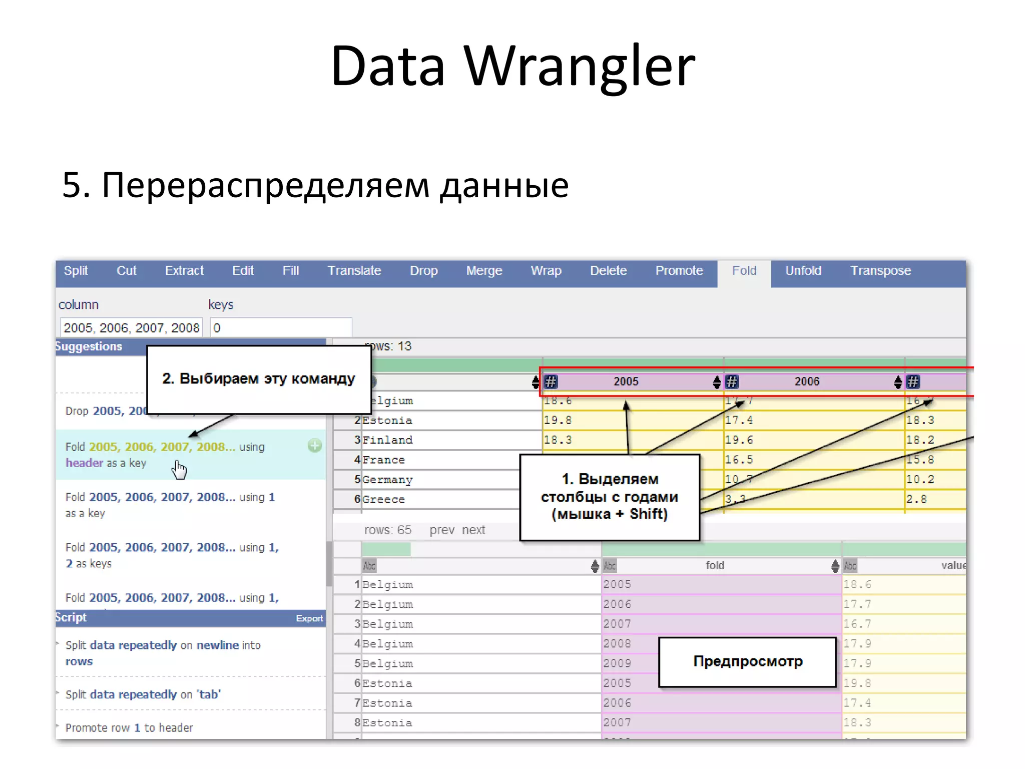 Data Wrangler
5. Перераспределяем данные
 