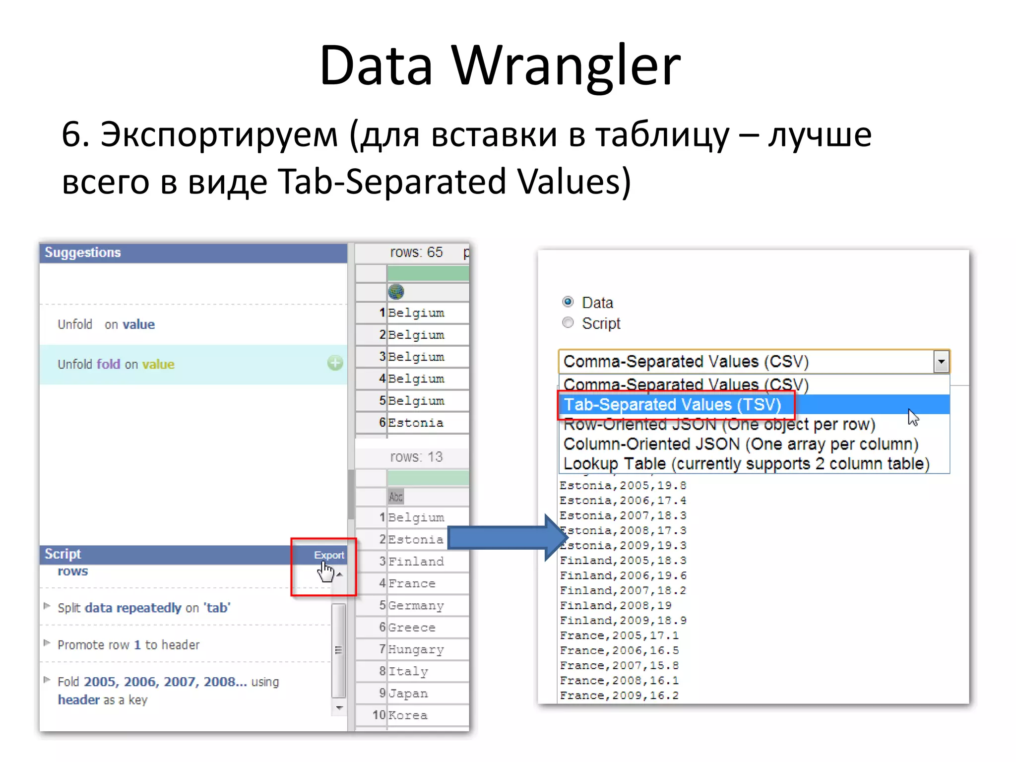 Data Wrangler
6. Экспортируем (для вставки в таблицу – лучше
всего в виде Tab-Separated Values)
 