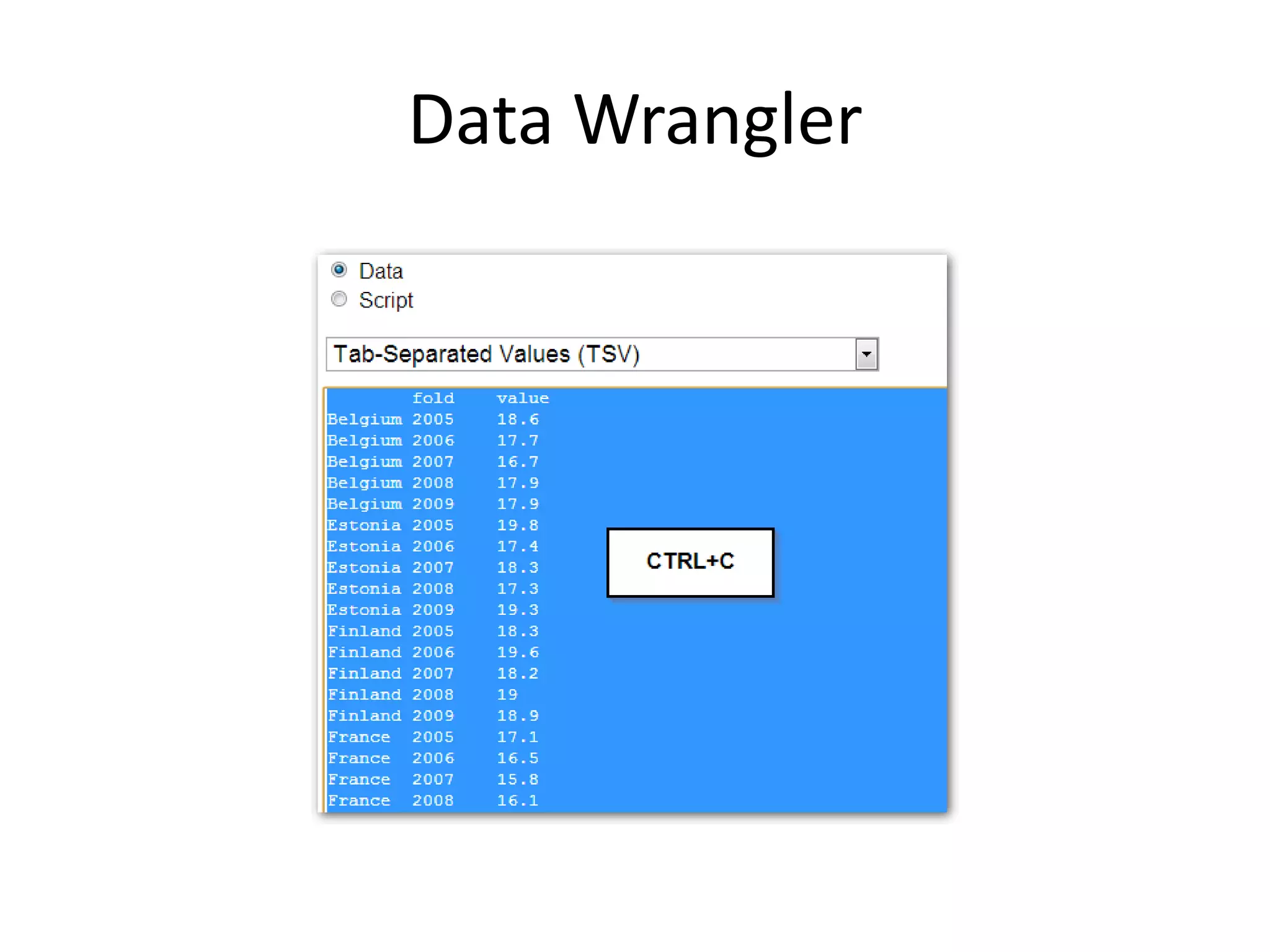 Data Wrangler
 
