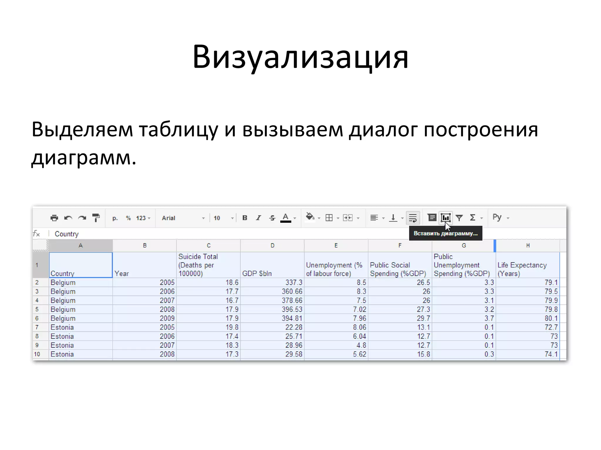 Визуализация
Выделяем таблицу и вызываем диалог построения
диаграмм.
 