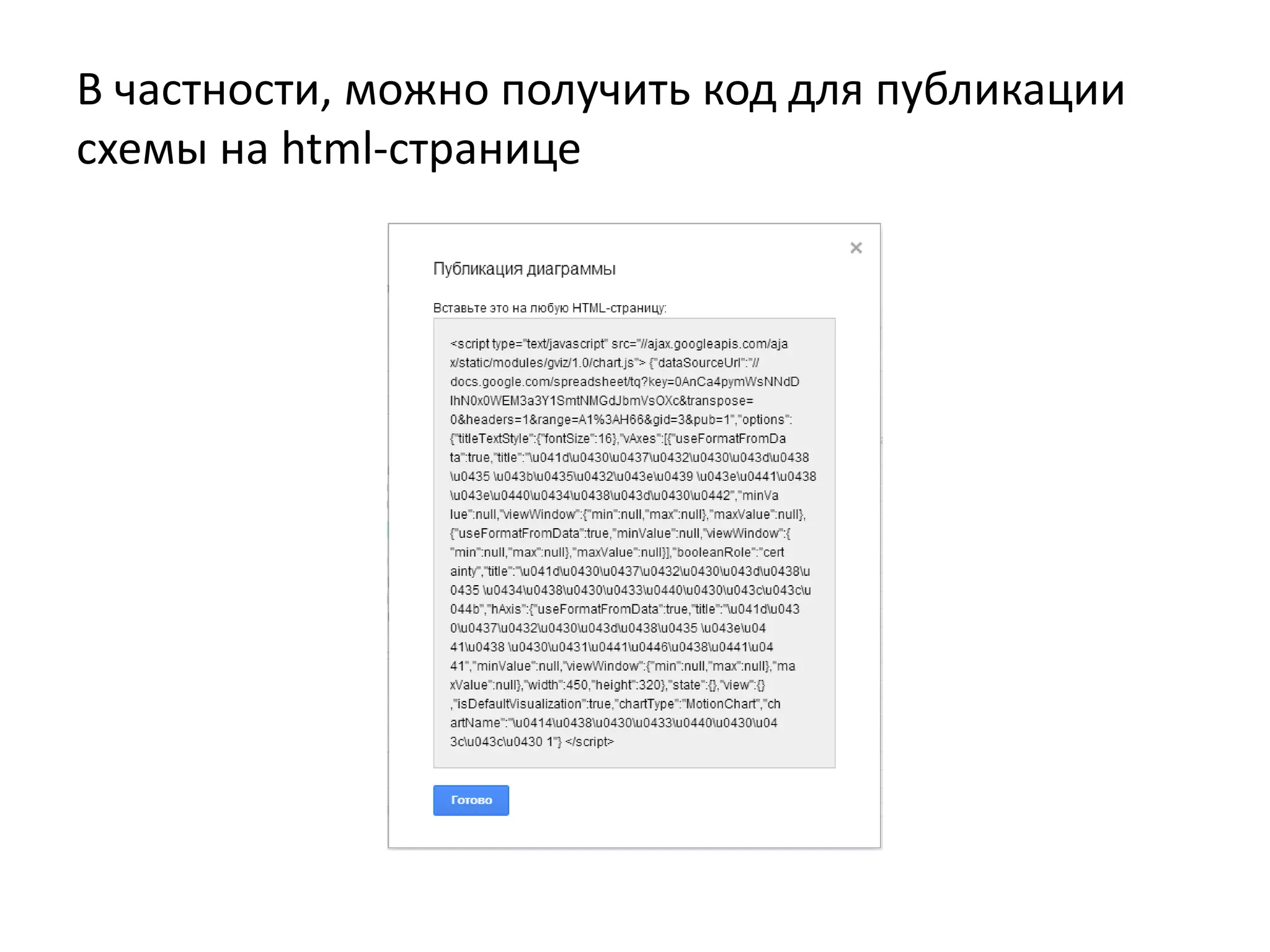 В частности, можно получить код для публикации
схемы на html-странице
 