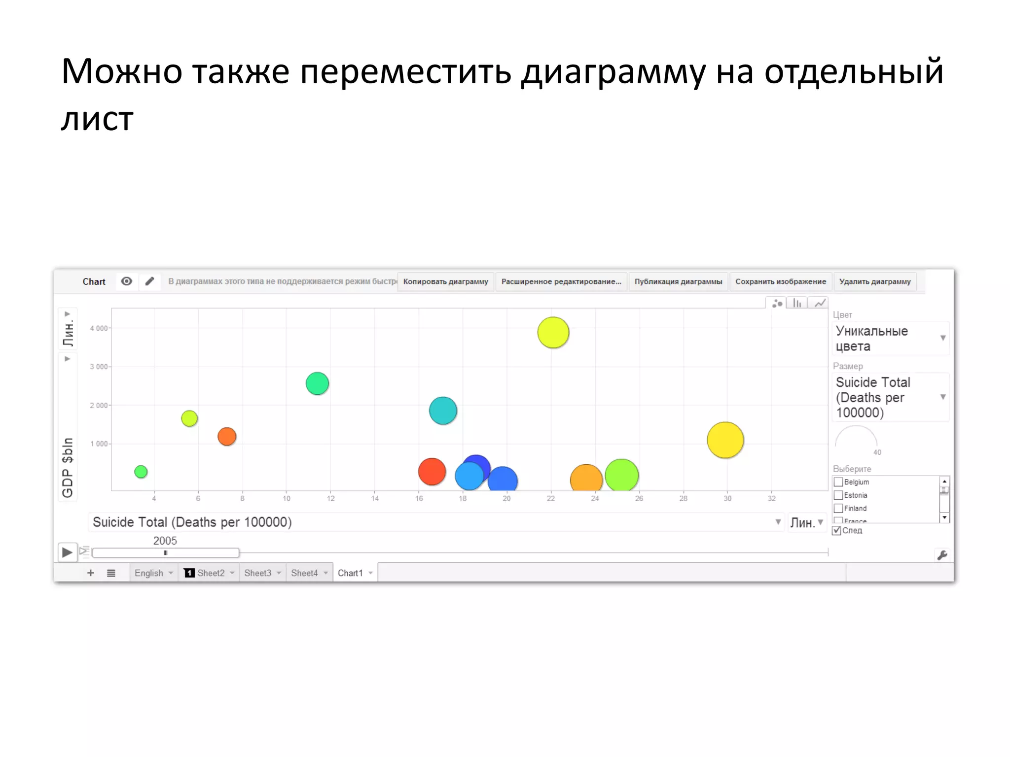 Можно также переместить диаграмму на отдельный
лист
 