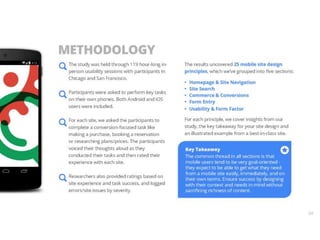 Google's Principle's of Mobile Website Design | PPT