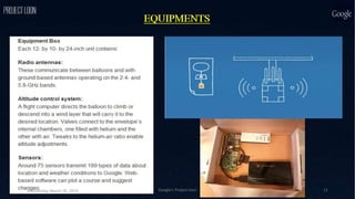 Wednesday, March 26, 2014 Google's Project loon 11
 