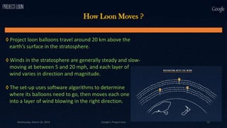 How Loon Moves ?
◊ Project loon balloons travel around 20 km above the
earth’s surface in the stratosphere.
◊ Winds in the stratosphere are generally steady and slow-
moving at between 5 and 20 mph, and each layer of
wind varies in direction and magnitude.
◊ The set-up uses software algorithms to determine
where its balloons need to go, then moves each one
into a layer of wind blowing in the right direction.
Wednesday, March 26, 2014 Google's Project loon 12
 