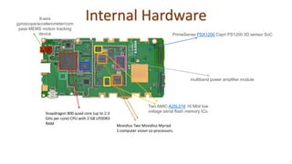 Internal Hardware
Snapdragon 800 quad core (up to 2.3
GHz per core) CPU with 2 GB LPDDR3
RAM Movidius Two Movidius Myriad
1 computer vision co-processors.
Two AMIC A25L016 16 Mbit low
voltage serial flash memory ICs
9-axis
gyroscope/accelerometer/com
pass MEMS motion tracking
device
multiband power amplifier module
PrimeSense PSX1200 Capri PS1200 3D sensor SoC
 