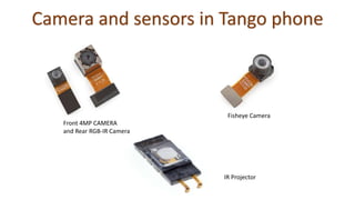 Camera and sensors in Tango phone
Front 4MP CAMERA
and Rear RGB-IR Camera
Fisheye Camera
IR Projector
 