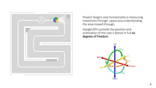 Project Tango’s core functionality is measuring
movement through space and understanding
the area moved through.
Google API’s provide the position and
orientation of the user’s device in full six
degrees of freedom.
 