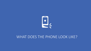 WHAT DOES THE PHONE LOOK LIKE?
 