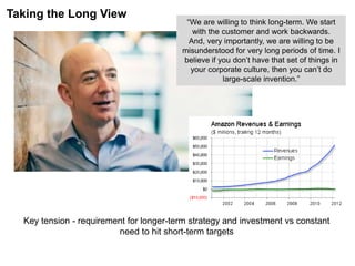 Taking the Long View
Key tension - requirement for longer-term strategy and investment vs constant
need to hit short-term targets
“We are willing to think long-term. We start
with the customer and work backwards.
And, very importantly, we are willing to be
misunderstood for very long periods of time. I
believe if you don‟t have that set of things in
your corporate culture, then you can‟t do
large-scale invention.”
 