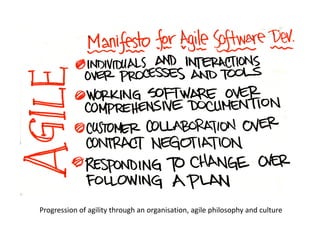 Progression of agility through an organisation, agile philosophy and culture
 