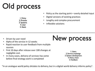 • Policy as the starting point = overly detailed input
• Digital versions of existing practices
• Lengthy and complex procurement
• Inflexible solutions
• Driven by user need
• Alpha of the service in 12 weeks
• Rapid reaction to user feedback from multiple
sources
• First 10 days after release over 100 changes at
negligible cost.
• In many cases, delivery of services has come
before final strategy work is completed
"In an analogue world policy dictates to delivery, but in a digital world delivery informs policy".
 