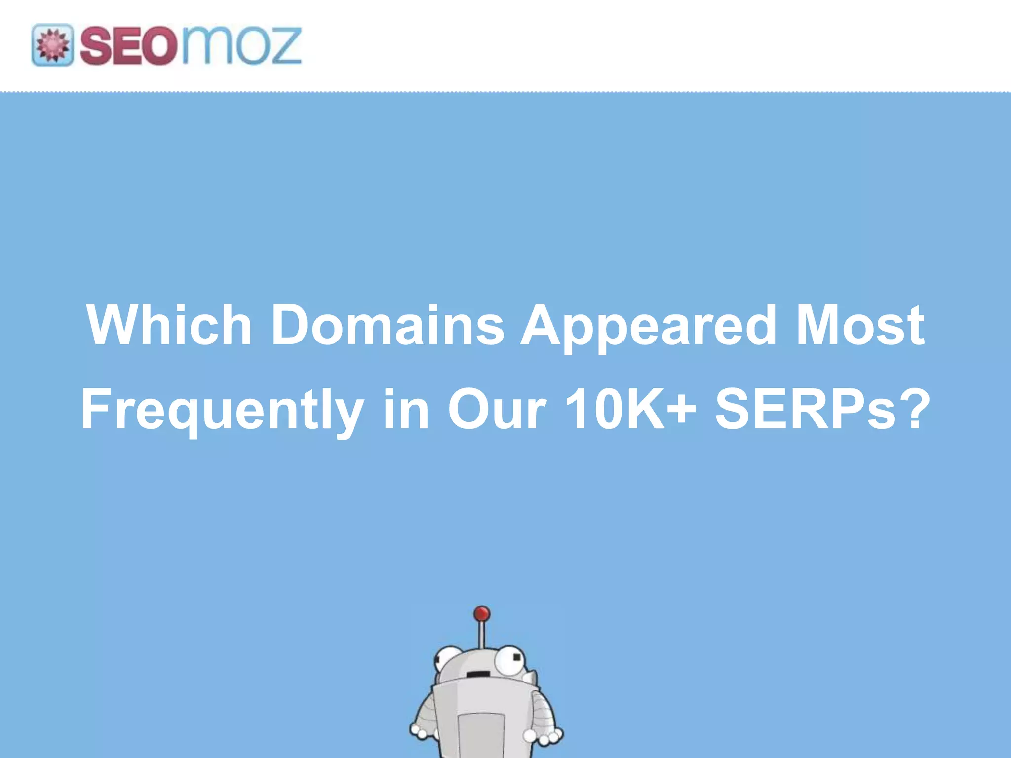 Which Domains Appeared Most
Frequently in Our 10K+ SERPs?
 