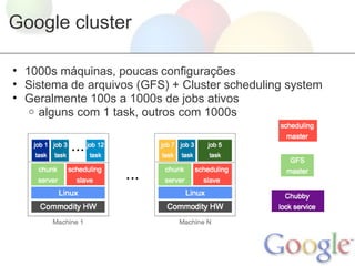 Google cluster

• 1000s máquinas, poucas configurações
• Sistema de arquivos (GFS) + Cluster scheduling system
• Geralmente 100s a 1000s de jobs ativos
   o alguns com 1 task, outros com 1000s
 