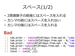 Google's r style guideのすゝめ