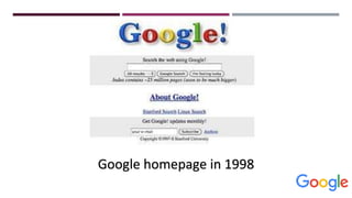 Google homepage in 1998
 