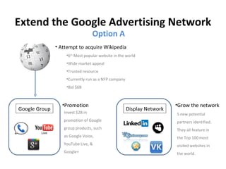 Extend the Google Advertising Network
                                  Option A
               • Attempt to acquire Wikipedia
                   •6th Most popular website in the world
                   •Wide market appeal
                   •Trusted resource
                   •Currently run as a NFP company
                   •Bid $6B



                 •Promotion                                            •Grow the network
Google Group                                         Display Network
                  Invest $2B in                                        5 new potential
                  promotion of Google                                  partners identified.
                  group products, such                                 They all feature in
                  as Google Voice,                                     the Top 100 most
                  YouTube Live, &                                      visited websites in
                  Google+                                              the world.
 