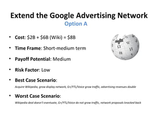 Extend the Google Advertising Network
                                        Option A

• Cost: $2B + $6B (Wiki) = $8B

• Time Frame: Short-medium term

• Payoff Potential: Medium

• Risk Factor: Low
• Best Case Scenario:
  Acquire Wikipedia, grow display network, G+/YTL/Voice grow traffic, advertising revenues double


• Worst Case Scenario:
  Wikipedia deal doesn’t eventuate, G+/YTL/Voice do not grow traffic, network proposals knocked back
 