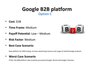 Google B2B platform
                                        Option C

• Cost: $1B
• Time Frame: Medium
• Payoff Potential: Low – Medium
• Risk Factor: Medium
• Best Case Scenario:
  New platform for B2B trading, increase advertising revenue and usage of related Google products


• Worst Case Scenario:
  If fails, the B2B platform idea could be pursued by Google+ Brand and Google+ Business
 