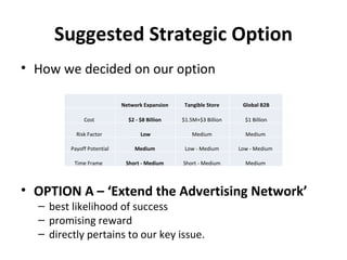 Suggested Strategic Option
• How we decided on our option

                            Network Expansion    Tangible Store     Global B2B

              Cost            $2 - $8 Billion   $1.5M+$3 Billion     $1 Billion

           Risk Factor             Low              Medium           Medium

         Payoff Potential       Medium           Low - Medium      Low - Medium

          Time Frame         Short - Medium     Short - Medium       Medium




• OPTION A – ‘Extend the Advertising Network’
  – best likelihood of success
  – promising reward
  – directly pertains to our key issue.
 