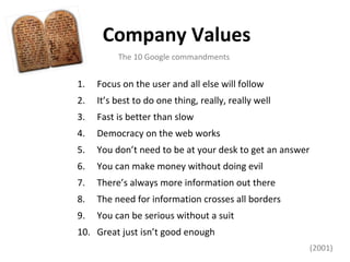 Company Values
          The 10 Google commandments


1.   Focus on the user and all else will follow
2.   It’s best to do one thing, really, really well
3.   Fast is better than slow
4.   Democracy on the web works
5.   You don’t need to be at your desk to get an answer
6.   You can make money without doing evil
7.   There’s always more information out there
8.   The need for information crosses all borders
9.   You can be serious without a suit
10. Great just isn’t good enough
                                                          (2001)
 