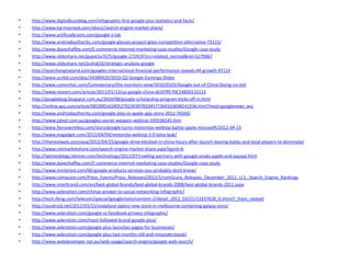 •   http://www.digitalbuzzblog.com/infographic-first-google-plus-statistics-and-facts/
•   http://www.karmasnack.com/about/search-engine-market-share/
•   http://www.artificialbrains.com/google-x-lab
•   http://www.androidauthority.com/google-glasses-project-glass-competition-alternative-73115/
•   http://www.davechaffey.com/E-commerce-Internet-marketing-case-studies/Google-case-study
•   http://www.slideshare.net/guest1e7675/google-172419?src=related_normal&rel=5279067
•   http://www.slideshare.net/joshs633/strategic-analysis-google
•   http://searchengineland.com/googles-international-financial-performance-reveals-44-growth-97114
•   http://www.scribd.com/doc/34389420/2010-Q2-Google-Earnings-Slides
•   http://www.csmonitor.com/Commentary/the-monitors-view/2010/0325/Google-out-of-China-Doing-no-evil
•   http://www.reuters.com/article/2011/01/13/us-google-china-idUSTRE70C1X820110113
•   http://googleblog.blogspot.com.au/2010/08/google-scholarship-program-kicks-off-in.html
•   http://online.wsj.com/article/SB10001424052702303978104577364333698241936.html?mod=googlenews_wsj
•   http://www.androidauthority.com/google-play-vs-apple-app-store-2012-76566/
•   http://www.zdnet.com.au/googles-secret-weapon-webtop-339336545.htm
•   http://www.fiercewireless.com/story/google-turns-motorolas-webtop-battle-apple-microsoft/2012-04-23
•   http://www.engadget.com/2012/04/04/motorola-webtop-3-0-beta-leak/
•   http://thenextweb.com/asia/2012/04/25/google-drive-blocked-in-china-hours-after-launch-leaving-baidu-and-local-players-to-dominate/
•   http://www.netmarketshare.com/search-engine-market-share.aspx?qprid=6
•   http://latimesblogs.latimes.com/technology/2011/07/rowling-partners-with-google-snubs-apple-and-paypal.html
•   http://www.davechaffey.com/E-commerce-Internet-marketing-case-studies/Google-case-study
•   http://www.minterest.com/60-google-products-services-you-probably-dont-know/
•   http://www.comscore.com/Press_Events/Press_Releases/2012/1/comScore_Releases_December_2011_U.S._Search_Engine_Rankings
•   http://www.interbrand.com/en/best-global-brands/best-global-brands-2008/best-global-brands-2011.aspx
•   http://www.axleration.com/chinas-answer-to-social-networking-infographic/
•   http://tech.ifeng.com/telecom/special/googlemoto/content-2/detail_2012_03/21/13337628_0.shtml?_from_ralated
•   http://ausdroid.net/2012/03/15/vodafone-opens-new-store-in-melbourne-containing-galaxy-zone/
•   http://www.axleration.com/google-vs-facebook-privacy-infographic/
•   http://www.axleration.com/most-followed-brand-google-plus/
•   http://www.axleration.com/google-plus-launches-pages-for-businesses/
•   http://www.axleration.com/google-plus-two-months-old-and-misunderstood/
•   http://www.webdeveloper.net.au/web-usage/search-engine/google-web-search/
 