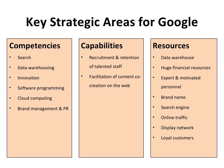 google strategy in 2012 Download and read google strategy in 2012 case analysis answers google strategy in 2012 case analysis answers spend your few moment to read a book even only few pages. google strategy in 2012 Download and read google strategy in 2012 case analysis answers google strategy in 2012 case analysis answers spend your few moment to read a book even only few pages.
