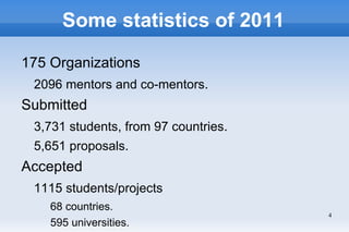 Some statistics of 2011

175 Organizations
 2096 mentors and co-mentors.
Submitted
 3,731 students, from 97 countries.
 5,651 proposals.
Accepted
 1115 students/projects
    68 countries.
                                      4
    595 universities.
 