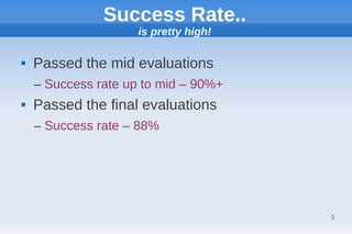 Success Rate..
                     is pretty high!

   Passed the mid evaluations
    – Success rate up to mid – 90%+
   Passed the final evaluations
    – Success rate – 88%




                                       5
 