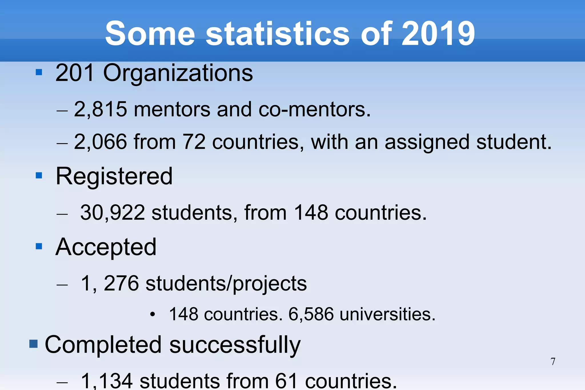 7
Some statistics of 2019

201 Organizations
– 2,815 mentors and co-mentors.
– 2,066 from 72 countries, with an assigned student.

Registered
– 30,922 students, from 148 countries.

Accepted
– 1, 276 students/projects
• 148 countries. 6,586 universities.
 Completed successfully
– 1,134 students from 61 countries.
 