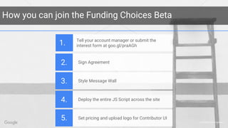 Proprietary + Confidential
Sign Agreement
Style Message Wall
Deploy the entire JS Script across the site
Set pricing and upload logo for Contributor UI
2.
3.
4.
5. CONFIDENTIAL - UNDER NDA Confidential and Proprietary
How you can join the Funding Choices Beta
Tell your account manager or submit the
interest form at goo.gl/praAGh1.
 