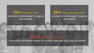 Proprietary + Confidential
54% “Not likely at all”
to revisit a mobile page if a pop-up
was present.
56% “Not at all worthwhile”
to share a mobile page if a pop-up
was present
44.5% “Extremely worthwhile”
to install an ad blocker based on a mobile page that had a pop-up present
Source: Coalition For Better Ads - Standard Paper
 