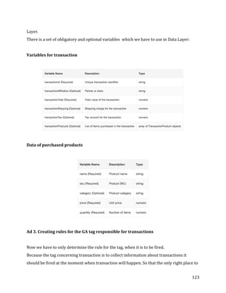  
	
  
	
  
123	
  
Layer.	
  
There	
  is	
  a	
  set	
  of	
  obligatory	
  and	
  optional	
  variables	
  	
  which	
  we	
  have	
  to	
  use	
  in	
  Data	
  Layer:	
  
	
  
Variables	
  for	
  transaction	
  
	
  
	
  
	
  
Data	
  of	
  purchased	
  products	
  
	
  
	
  
	
  
Ad	
  3.	
  Creating	
  rules	
  for	
  the	
  GA	
  tag	
  responsible	
  for	
  transactions	
  
	
  
Now	
  we	
  have	
  to	
  only	
  determine	
  the	
  rule	
  for	
  the	
  tag,	
  when	
  it	
  is	
  to	
  be	
  fired.	
  
Because	
  the	
  tag	
  concerning	
  transaction	
  is	
  to	
  collect	
  information	
  about	
  transactions	
  it	
  
should	
  be	
  fired	
  at	
  the	
  moment	
  when	
  transaction	
  will	
  happen.	
  So	
  that	
  the	
  only	
  right	
  place	
  to	
  
 