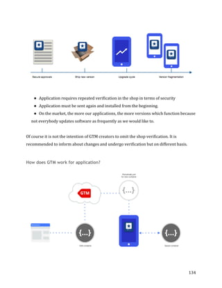 
	
  
	
  
134	
  
	
  
	
  
● Application	
  requires	
  repeated	
  verification	
  in	
  the	
  shop	
  in	
  terms	
  of	
  security	
  
● Application	
  must	
  be	
  sent	
  again	
  and	
  installed	
  from	
  the	
  beginning.	
  
● On	
  the	
  market,	
  the	
  more	
  our	
  applications,	
  the	
  more	
  versions	
  which	
  function	
  because	
  
not	
  everybody	
  updates	
  software	
  as	
  frequently	
  as	
  we	
  would	
  like	
  to.	
  
	
  
Of	
  course	
  it	
  is	
  not	
  the	
  intention	
  of	
  GTM	
  creators	
  to	
  omit	
  the	
  shop	
  verification.	
  It	
  is	
  
recommended	
  to	
  inform	
  about	
  changes	
  and	
  undergo	
  verification	
  but	
  on	
  different	
  basis.	
  
	
  
How does GTM work for application?
	
  
	
  
 