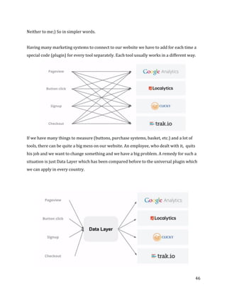  
	
  
	
  
46	
  
Neither	
  to	
  me;)	
  So	
  in	
  simpler	
  words.	
  
	
  
Having	
  many	
  marketing	
  systems	
  to	
  connect	
  to	
  our	
  website	
  we	
  have	
  to	
  add	
  for	
  each	
  time	
  a	
  
special	
  code	
  (plugin)	
  for	
  every	
  tool	
  separately.	
  Each	
  tool	
  usually	
  works	
  in	
  a	
  different	
  way.	
  
	
  
If	
  we	
  have	
  many	
  things	
  to	
  measure	
  (buttons,	
  purchase	
  systems,	
  basket,	
  etc.)	
  and	
  a	
  lot	
  of	
  
tools,	
  there	
  can	
  be	
  quite	
  a	
  big	
  mess	
  on	
  our	
  website.	
  An	
  employee,	
  who	
  dealt	
  with	
  it,	
  	
  quits	
  
his	
  job	
  and	
  we	
  want	
  to	
  change	
  something	
  and	
  we	
  have	
  a	
  big	
  problem.	
  A	
  remedy	
  for	
  such	
  a	
  
situation	
  is	
  just	
  Data	
  Layer	
  which	
  has	
  been	
  compared	
  before	
  to	
  the	
  universal	
  plugin	
  which	
  
we	
  can	
  apply	
  in	
  every	
  country.	
  
	
  
	
  
	
  
 