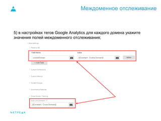 Междоменное отслеживание
5) в настройках тегов Google Analytics для каждого домена укажите
значения полей междоменного отслеживания;
 