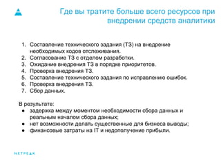 Где вы тратите больше всего ресурсов при
внедрении средств аналитики
1. Составление технического задания (ТЗ) на внедрение
необходимых кодов отслеживания.
2. Согласование ТЗ с отделом разработки.
3. Ожидание внедрения ТЗ в порядке приоритетов.
4. Проверка внедрения ТЗ.
5. Составление технического задания по исправлению ошибок.
6. Проверка внедрения ТЗ.
7. Сбор данных.
В результате:
● задержка между моментом необходимости сбора данных и
реальным началом сбора данных;
● нет возможности делать существенные для бизнеса выводы;
● финансовые затраты на IT и недополучение прибыли.
 