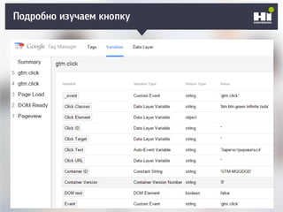 Подробно изучаем кнопку
 