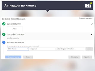 Активация по кнопке
 