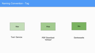 Naming Convention - Tag
Wer Was Wo
Tool / Service PDF Download
Verkauf
Dankesseite
 