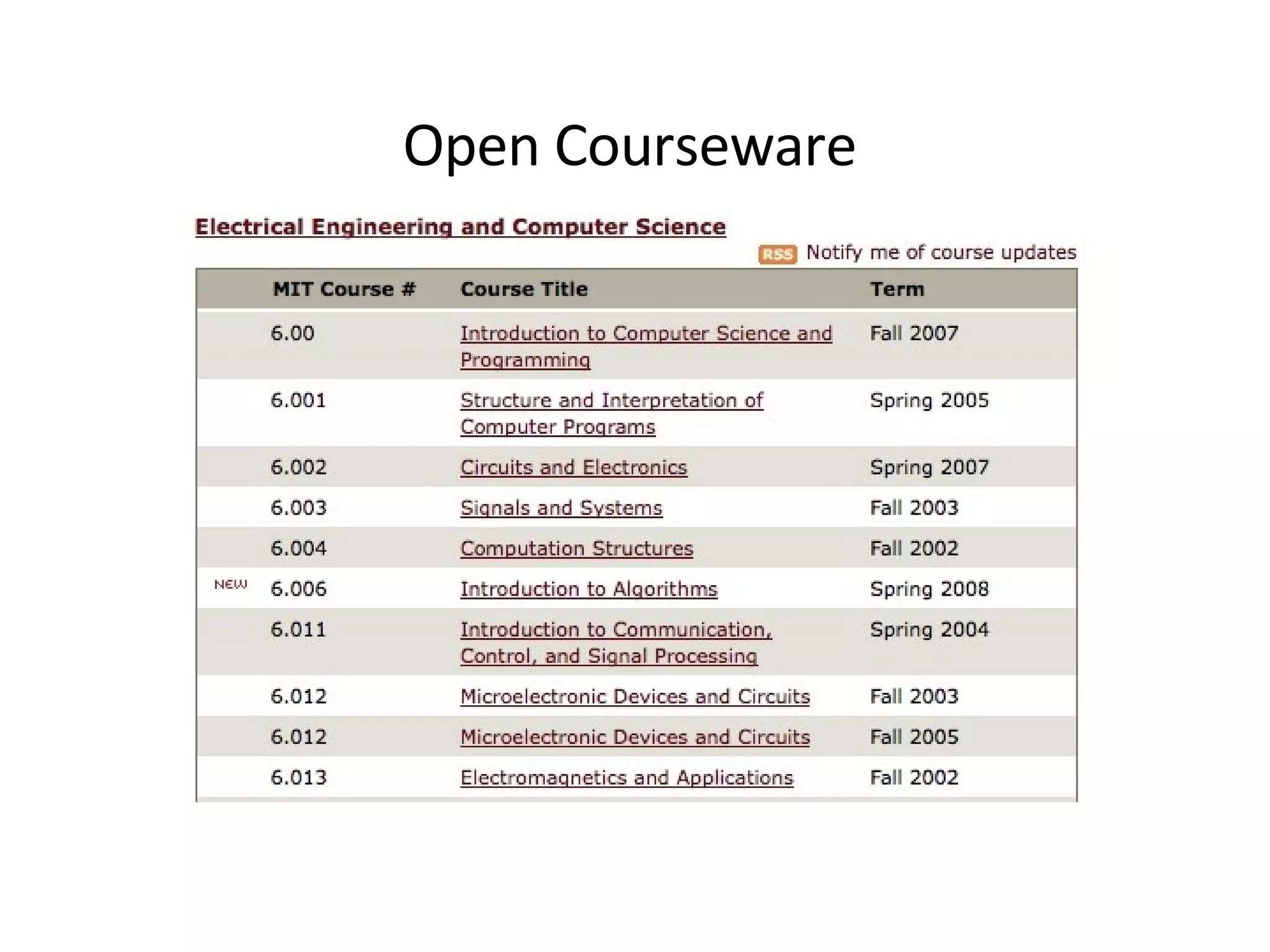 Open Courseware 