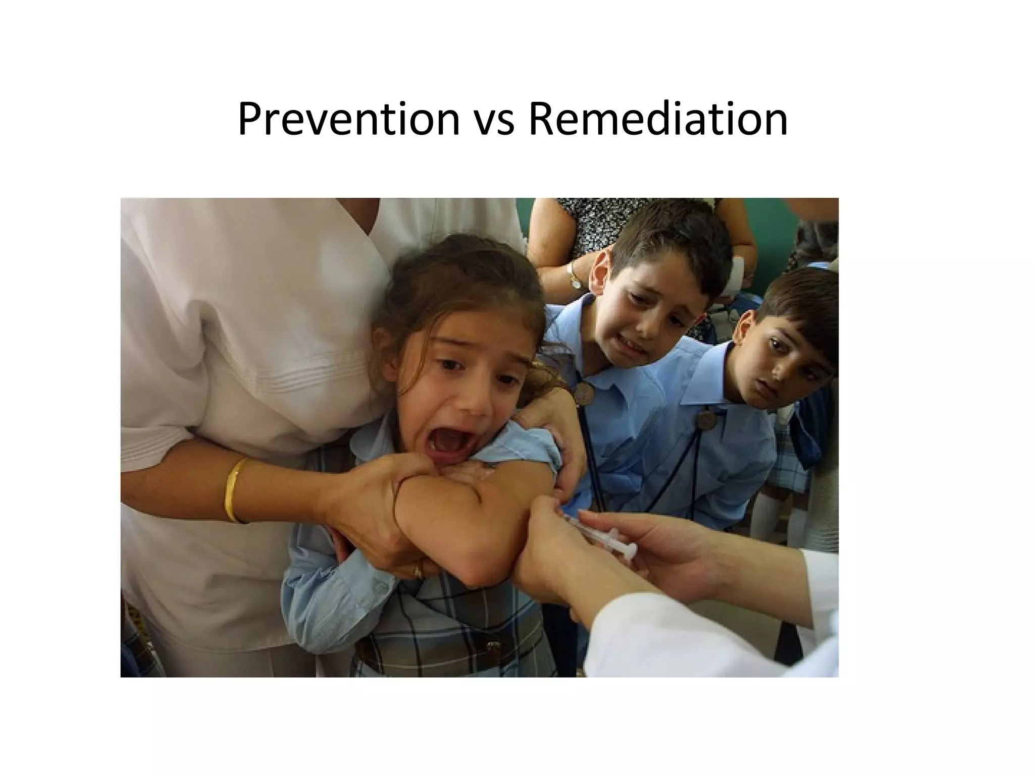 Prevention vs Remediation 