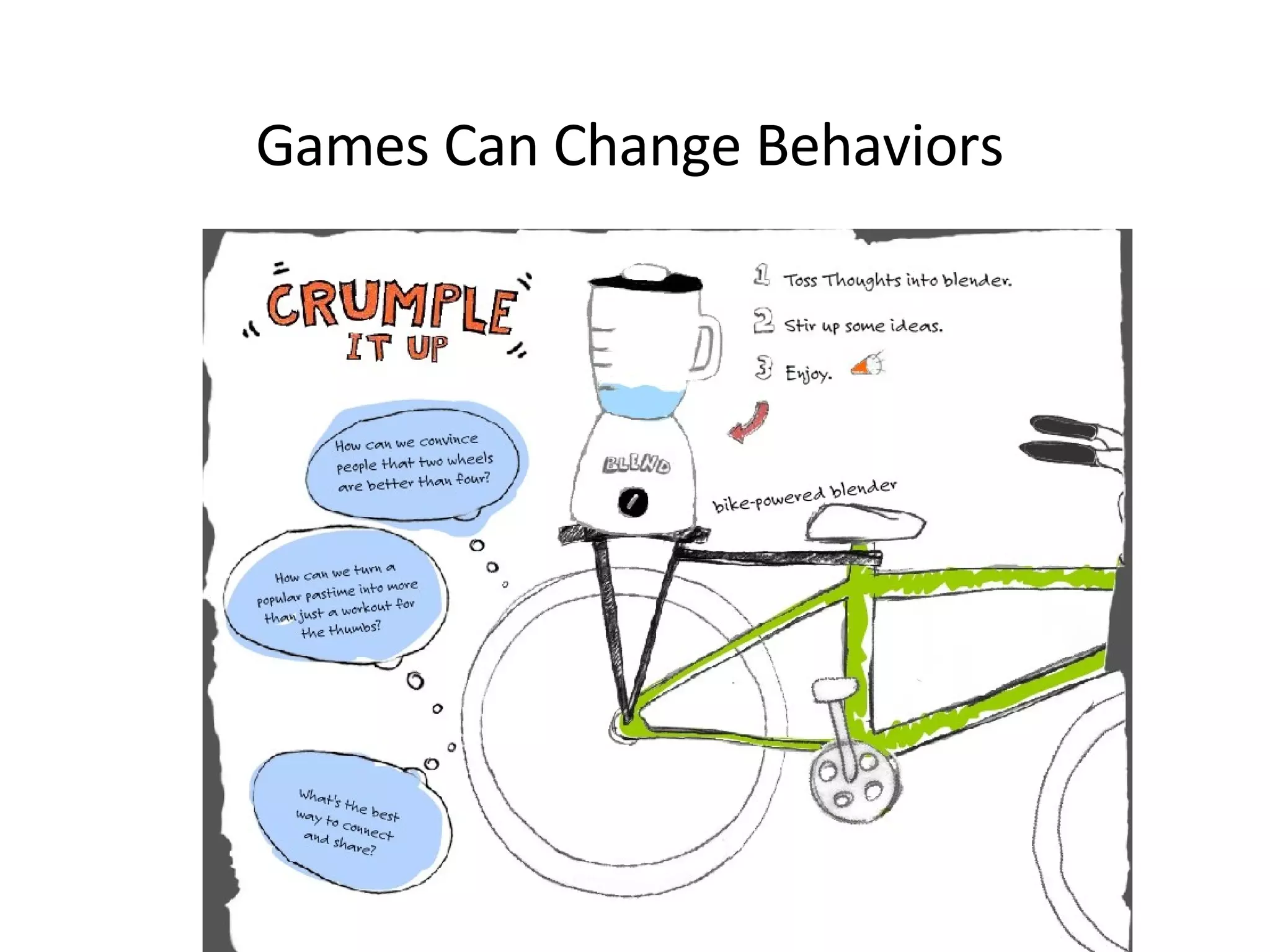 Games Can Change Behaviors 