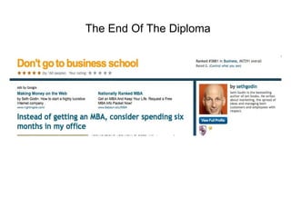 The End Of The Diploma 