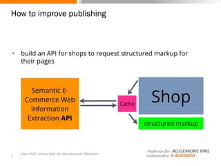 Uwe Stoll, Universität der Bundeswehr München
7
✴ build an API for shops to request structured markup for
their pages
ShopCache
Semantic E-
Commerce Web
Information
Extraction API
structured markup
How to improve publishing
 