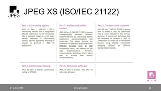 JPEG XS (ISO/IEC 21122)
21 June 2018 www.jpeg.org 32
 
