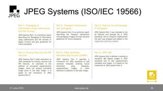 JPEG Systems (ISO/IEC 19566)
21 June 2018 www.jpeg.org 35
 