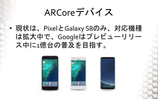 ARCoreǥХ
? F״ϡPixelGalaxy S8ΤߡCN
ϒФǡGoogleϥץӥ``
Ф1|̨ռĿָ
 