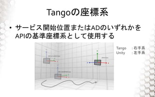 Tangoϵ
? `ӥ_ʼλäޤADΤ줫
APIλϵȤʹä
Tango : ϵ
Unity : ϵ
 
