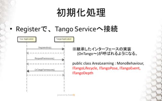 ڻI
? RegisterǡTango ServiceؽӾA
@Ф󥿩`ե`Όgװ
(OnTango)Ф褦ˤʤ롣
public class AreaLearning : MonoBehaviour,
ITangoLifecycle, ITangoPose, ITangoEvent,
ITangoDepth
 